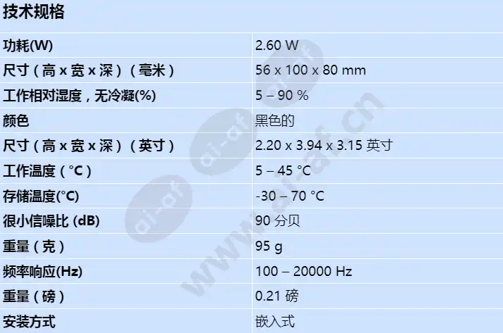 dcnm-fsl_s_cn.webp