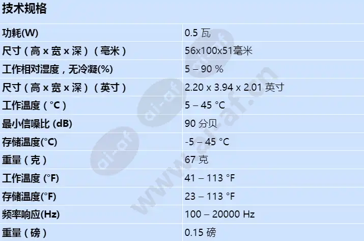 dcnm-fslp_s_cn.webp