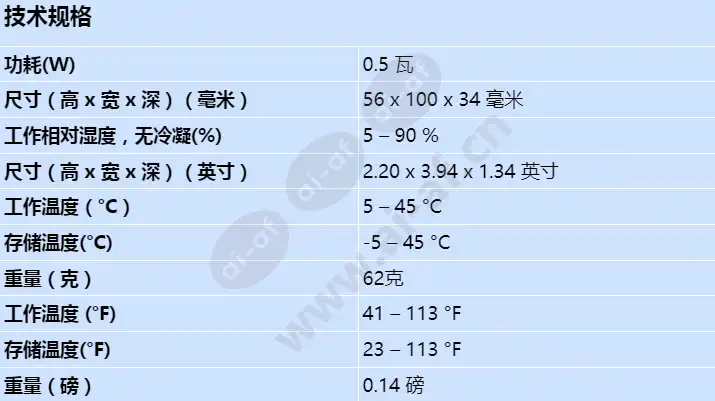 dcnm-fvp_s_cn.webp