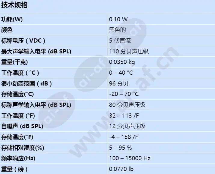 dcnm-hdmic_s_cn.webp