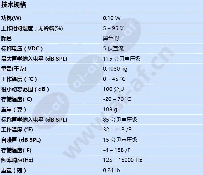 dcnm-micl_s_cn.webp