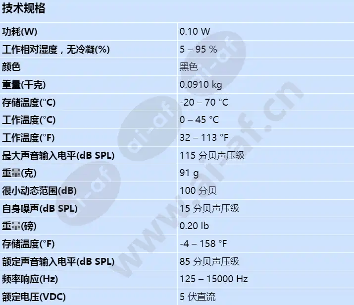 dcnm-mics-cn_s_cn.webp