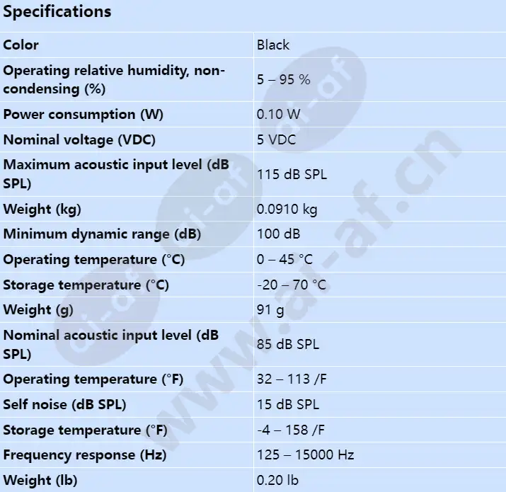 dcnm-mics_s_en.webp