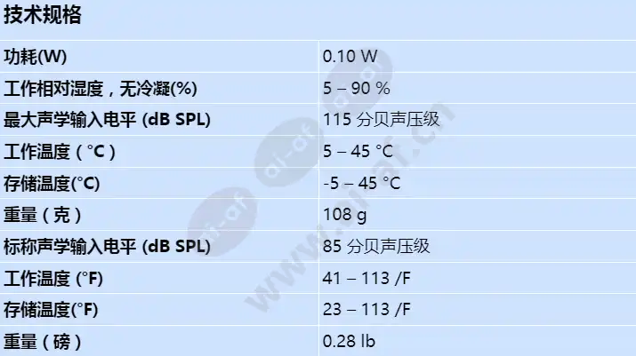 dcnm-micsll_s_cn.webp