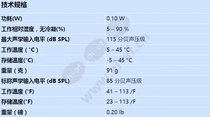 dcnm-micsls_s_cn.webp