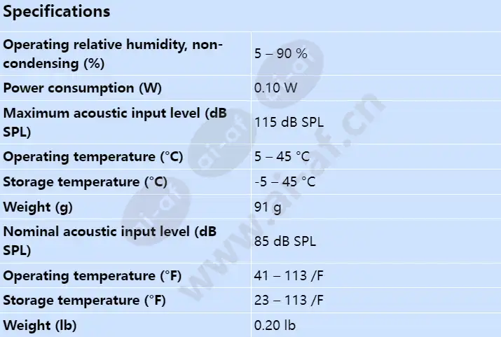 dcnm-micsls_s_en.webp