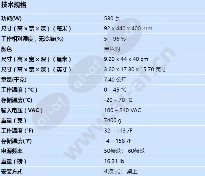 dcnm-ps2_s_cn.webp