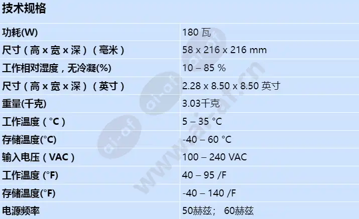 dcnm-server2_s_cn.webp