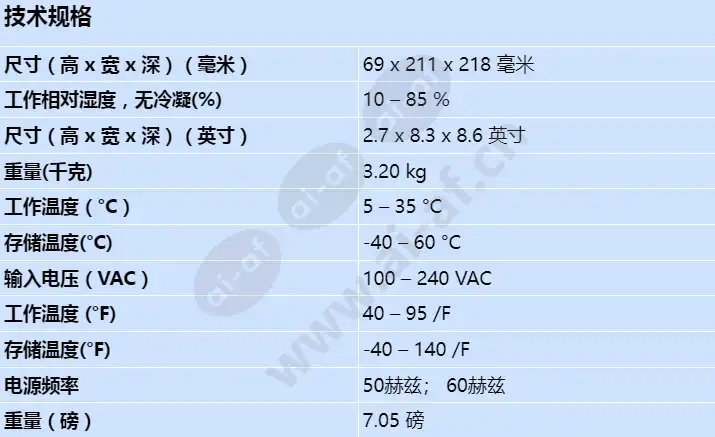 dcnm-server3_s_cn.webp