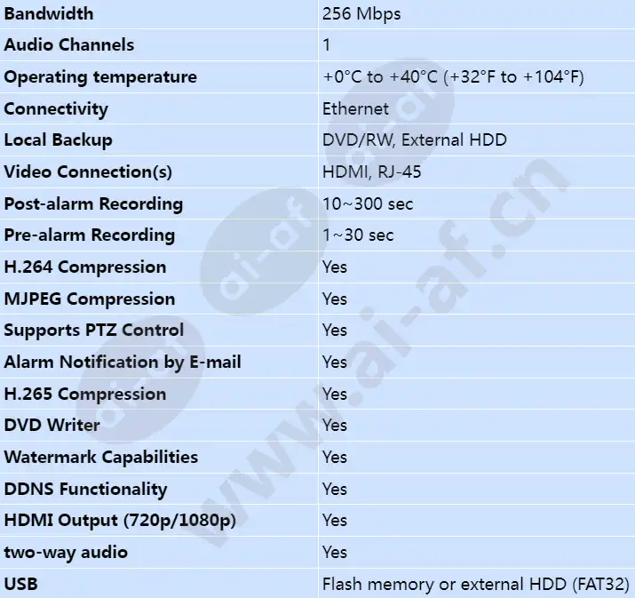 ddn-2516-112d16_s_en-01.webp