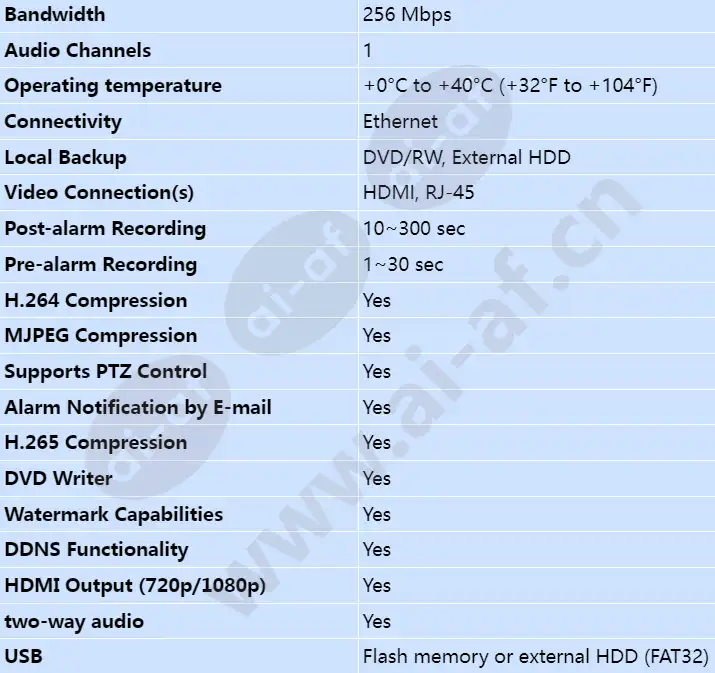 ddn-2516-200n16_s_en-01.webp