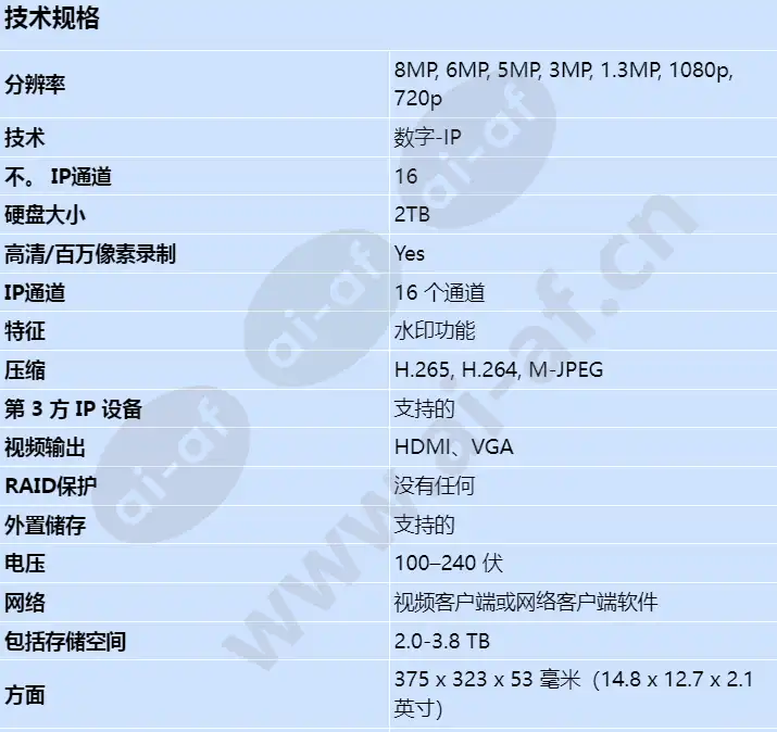 ddn-2516-212n00_s_cn-00.webp