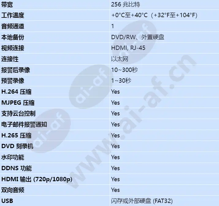 ddn-2516-212n00_s_cn-01.webp