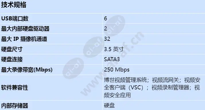 dip-442iig-2hd_s_cn.webp