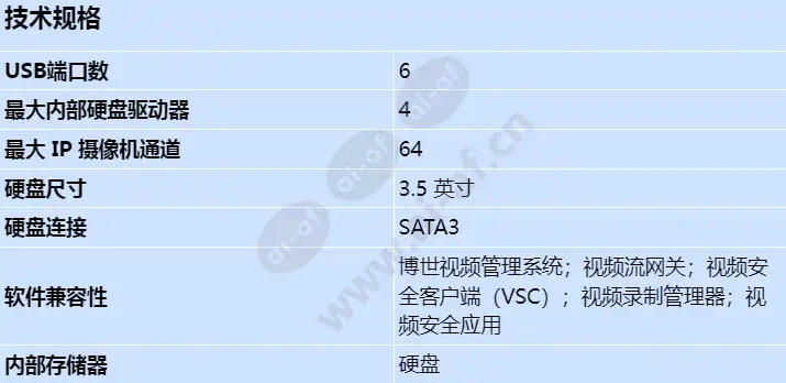 dip-6444ig-4hd_s_cn.webp