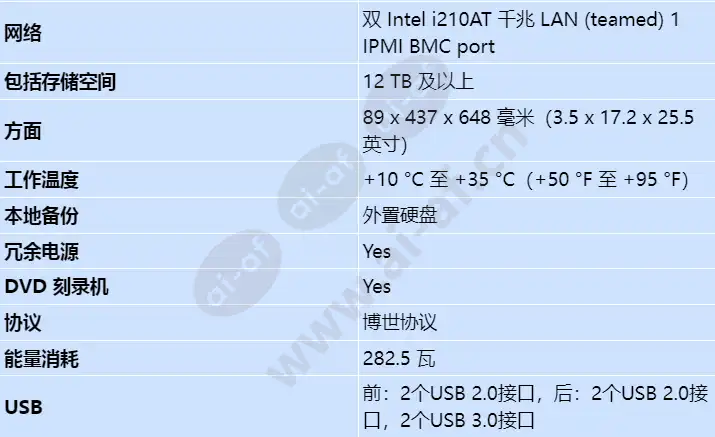 dip-7184-4hd_s_cn-01.webp