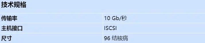 dsa-n2c8x8-12at_s_cn.webp