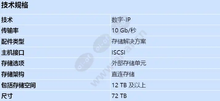 dsa-n2e7x6-12at_s_cn.webp