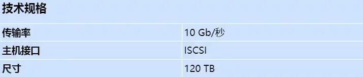 dsx-n1d8xa-12at_s_cn.webp