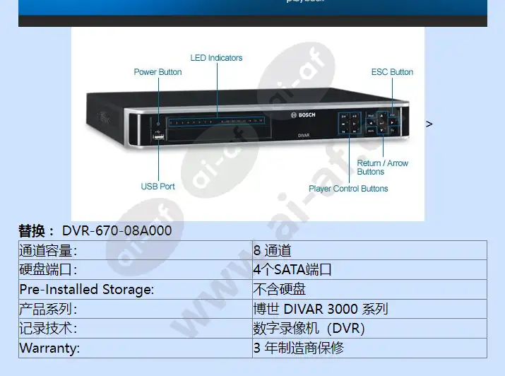 dvr-3000-08a000_f_cn-02.webp