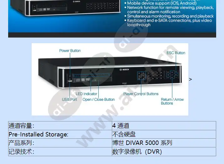 dvr-5000-04a000_f_cn-02.webp