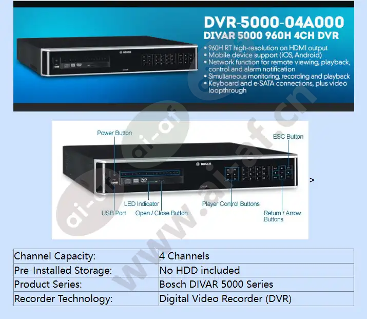 dvr-5000-04a000_f_en-02.webp