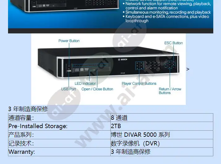 dvr-5000-08a000_f_cn-02.webp