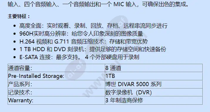 dvr-5000-08a101_f_cn-01.webp