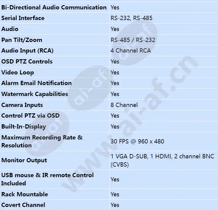 dvr-5000-08a200_s_en-02.webp