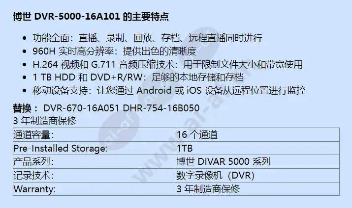 dvr-5000-16a101_f_cn-01.webp