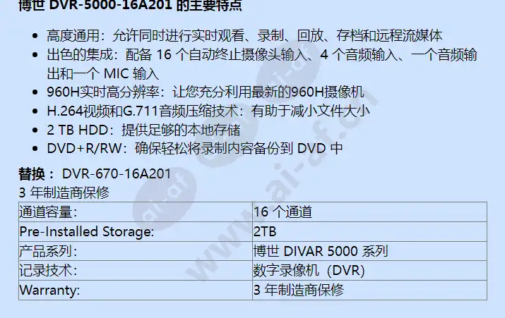 dvr-5000-16a201_f_cn-01.webp