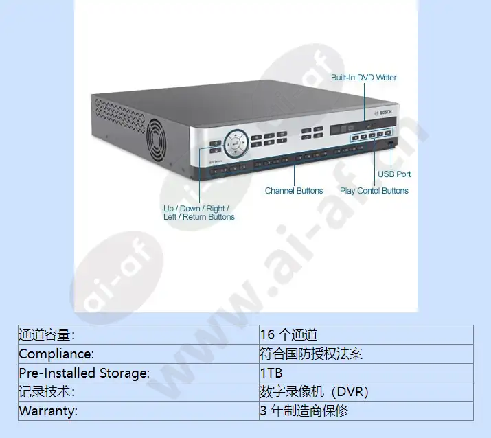 dvr-630-16a100_f_cn-04.webp