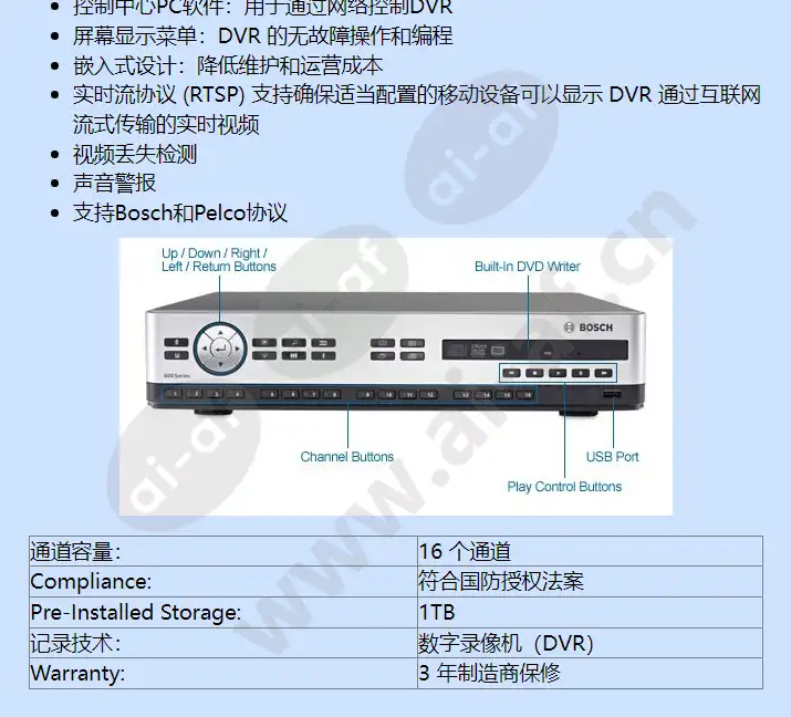 dvr-650-08a100_f_cn-01.webp