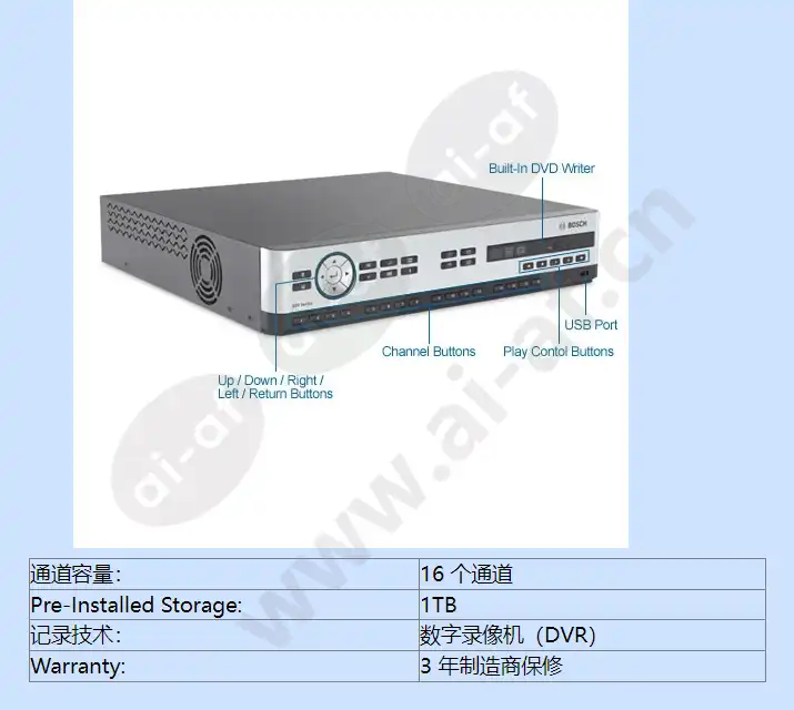 dvr-650-16a100_f_cn-03.webp