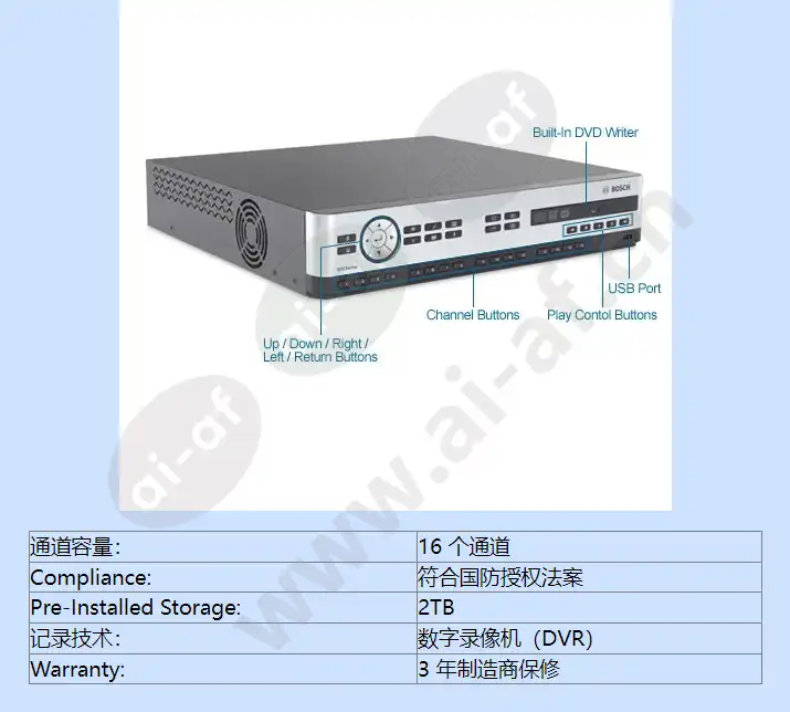 dvr-650-16a200_f_cn-04.webp