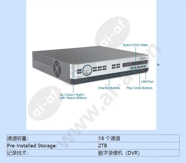 dvr-670-16a200_f_cn-01.webp