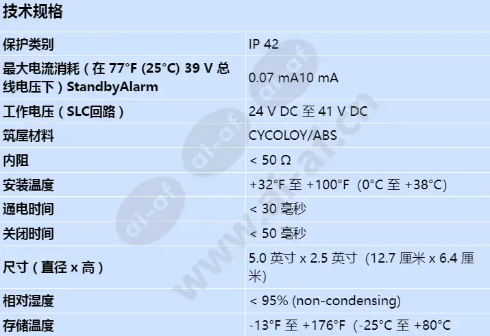 faa-440-b4-iso_s_cn.webp