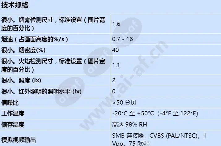 fcs-8000-vfd-b_s_cn-00.webp