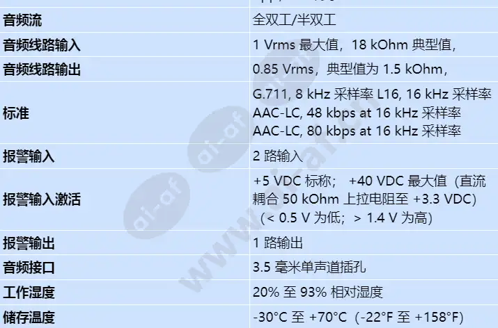 fcs-8000-vfd-b_s_cn-01.webp