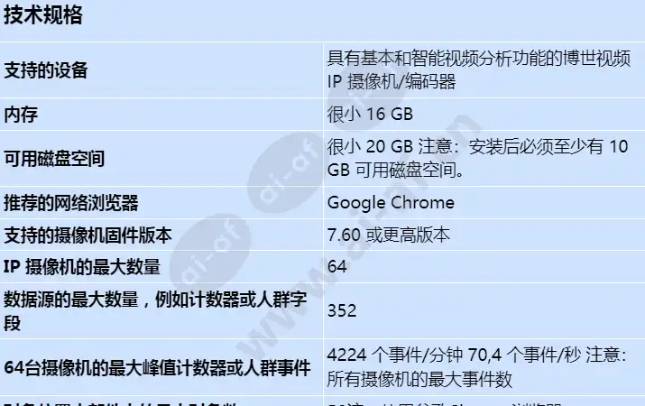 igi-base_s_cn-00.webp