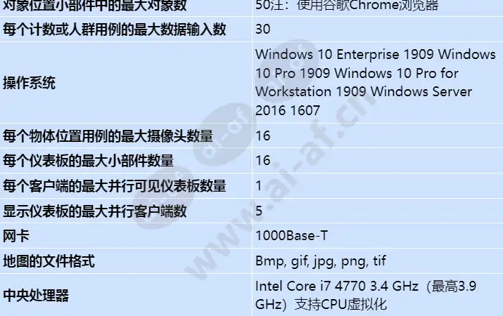 igi-base_s_cn-01.webp