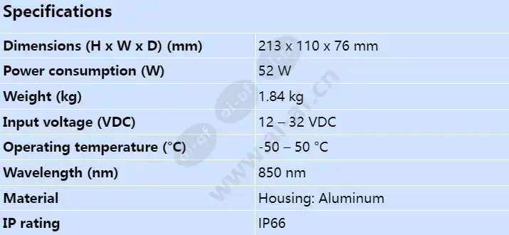 iir-50850-xr_s_en.webp