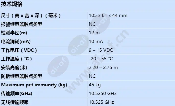 isc-bdl2-w12g_s_cn.webp