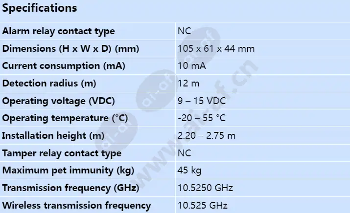 isc-bdl2-w12g_s_en.webp