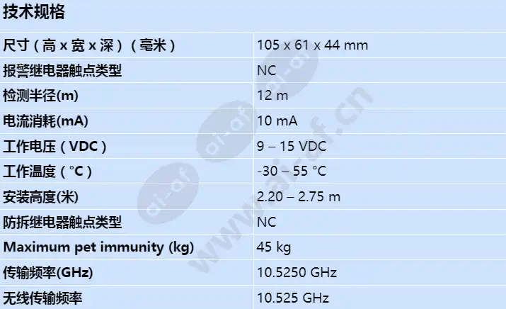 isc-bdl2-wp12g_s_cn.webp