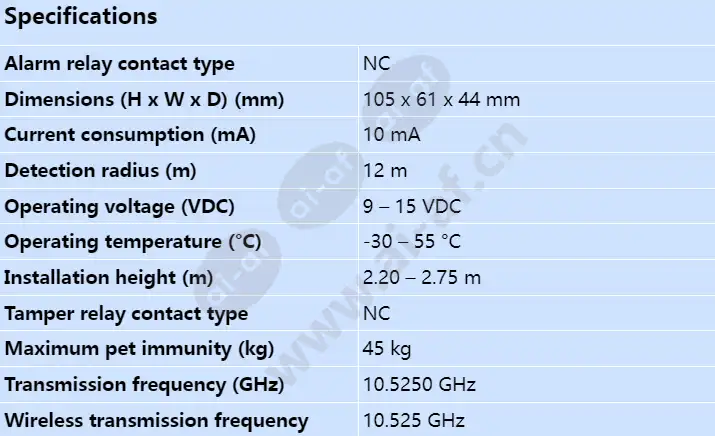 isc-bdl2-wp12g_s_en.webp