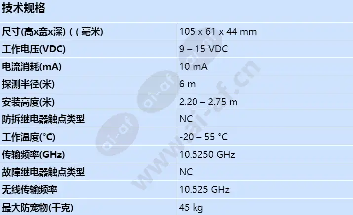 isc-bdl2-wp6g-chi_s_cn.webp