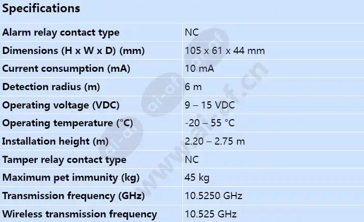 isc-bdl2-wp6g_s_en.webp