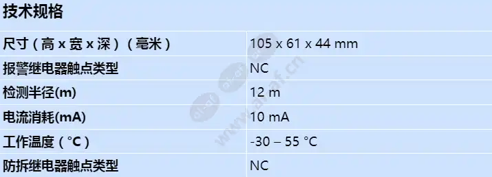 isc-bpq2-w12_s_cn.webp