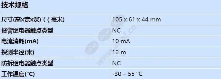 isc-bpr2-w12-chi_s_cn.webp